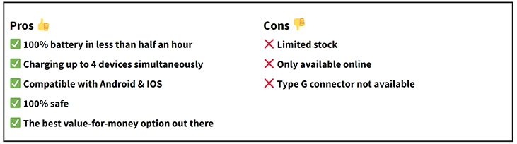 QuickChargePro's pros and cons